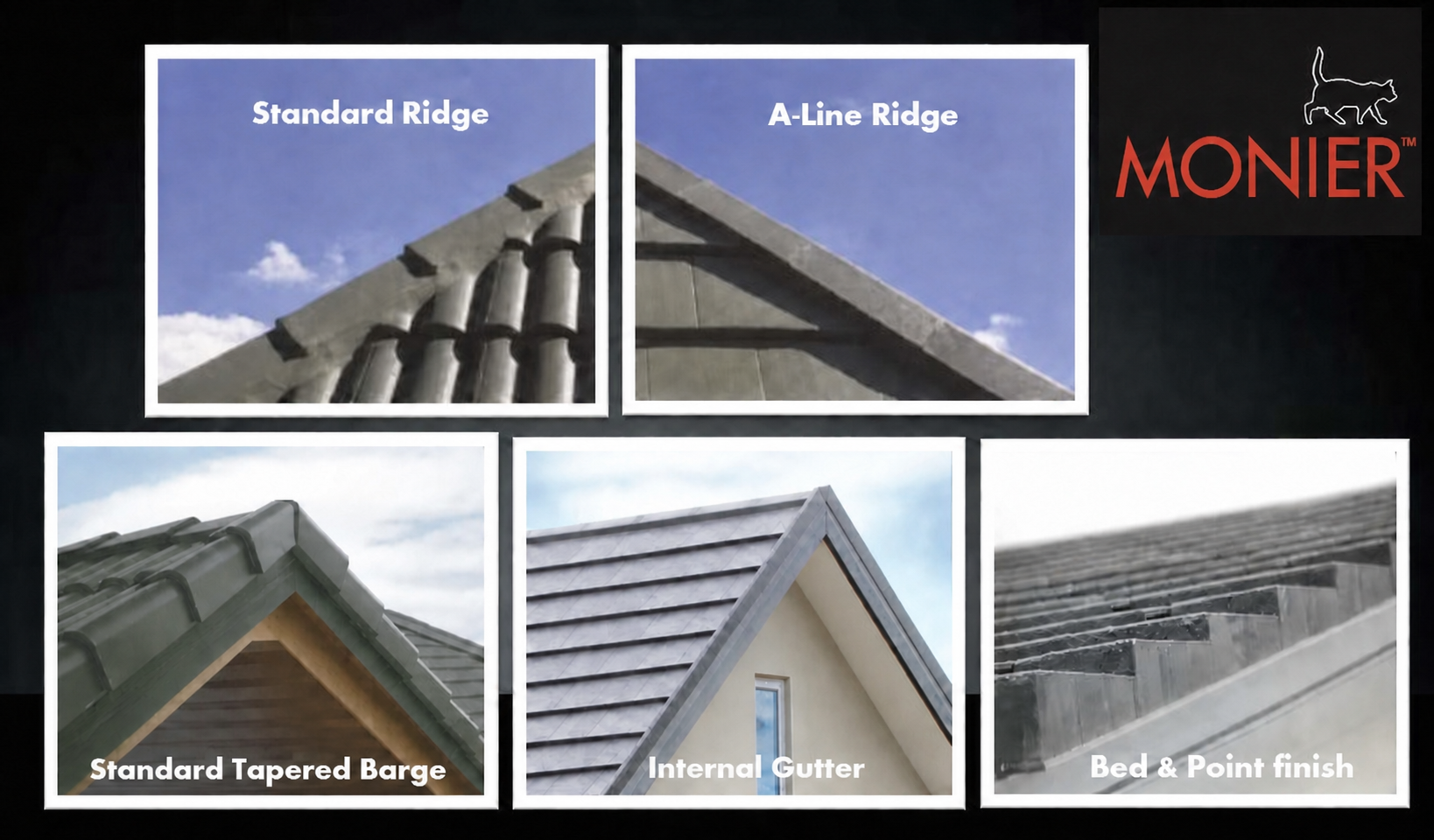 Monier ridge lines and gable lines reference